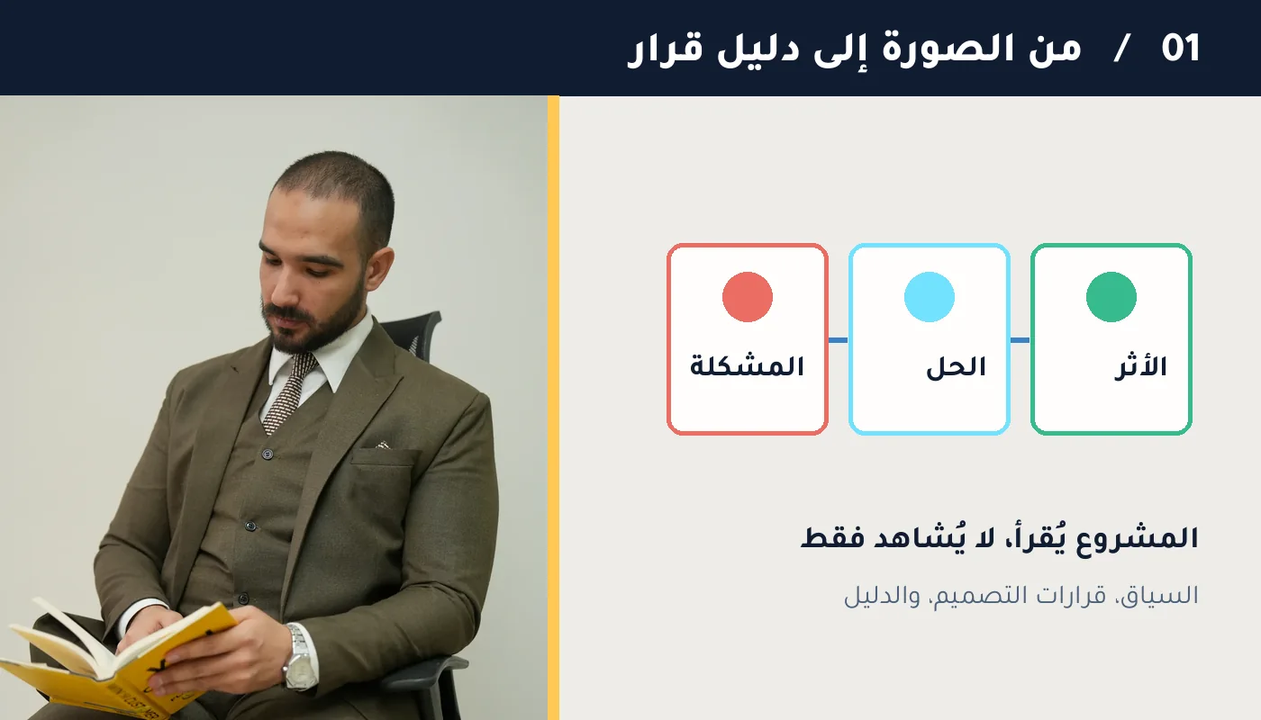 مصباح بكري في تصميم يوضح انتقال عرض المشروع من المشكلة إلى الحل ثم الأثر